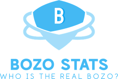Bozo Stats